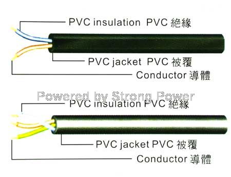 欧洲塑料线H03VVH2-F H05VVH2-F H03VV-F H05VV-F